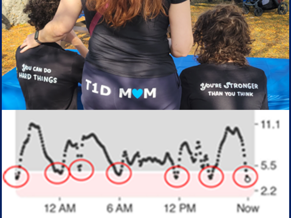 T1D  mom